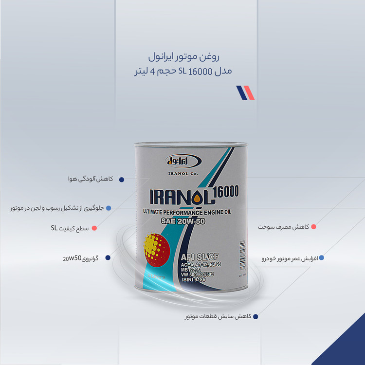 روغن موتور ایرانول مدل 16000 SL حجم 4 لیتر